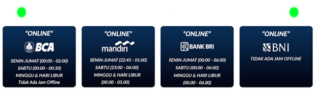 Betonklik Gaming